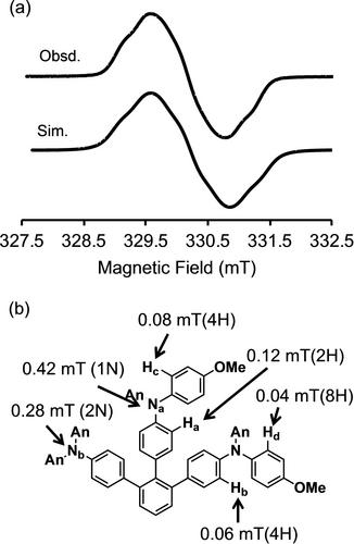 Radical Cation of Tris(Triarylamine) Connected through 1,2,3-Benzenetriyl Bridge: A Three-Redox-Center Organic Mixed-Valence System