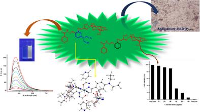 Isoniazid-Sugar–Triazole-Based Fluorescent “Turn-On” Chemosensor for Zn2+ and Mn2+ Detection With Potential Biological Applications