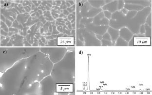 Improvement in Hardness of Al-Ag-Cu Alloy via Equal-Channel Angular Pressing and Subsequent Aging Processes