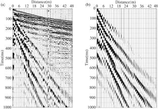 Inversion of Rayleigh wave dispersion curves integrating the Osprey–Cauchy and Pigeon-inspired optimization algorithm