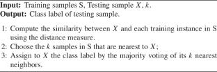 Handling data scarcity through data augmentation for detecting offensive speech