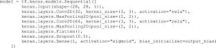 Developing computer vision and machine learning strategies to unlock government-created records