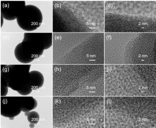 Hierarchical porous carbon microspheres from resorcinol-formaldehyde for supercapacitor and methylene blue adsorption