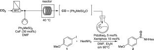 Gas-liquid flow set up for Pd-catalyzed aminocarbonylation with CO generated from CO2, towards radiolabeling application