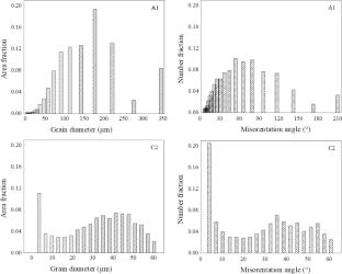 Effect of Process Parameters on Hot Cracking During Laser Fillet Welding of AA6061-T6