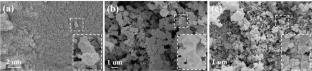 Diphenyl phosphate hyper-cross-linked porous polymers for effective iodine capture