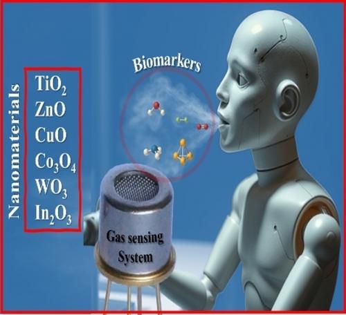 Advancing Breath Biomarker Detection with Chemiresistive Metal Oxide Nanostructures: A Pathway to Next-Generation Diagnostic Tools