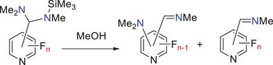 Methanolysis of Fluoropyridine Aminals