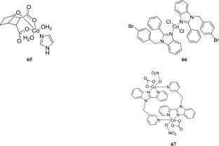 Exploring the therapeutic potential of copper and cobalt complexes as anticancer agents: a comprehensive review