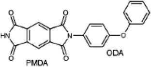 Structural and optical characteristics modifications of surface polyimide films by ultrasonic chemical treatment