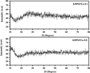Assessment of physical, structural, optical, photoluminescence and shielding properties of europium doped lead borate glasses