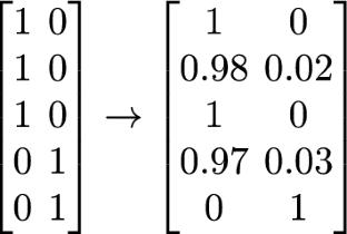 Random models for adjusting fuzzy rand index extensions