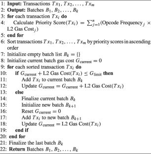Adaptive rollup execution: dynamic opcode-based sequencing for smart transaction ordering in Layer 2 rollups