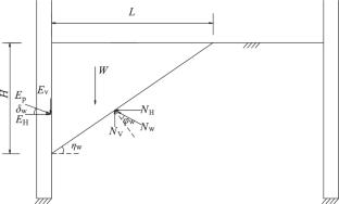 Passive Earth Pressures on Cantilever Retaining Walls Under Non-ultimate State in Narrow Excavation