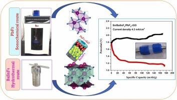 Development of All-Solid-State Fluoride Ion Battery with Enhanced Electrochemical Stability