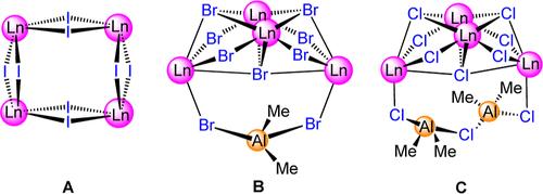 Multimetallic Half-Sandwich Complexes of the Rare-Earth Metals.