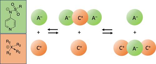 Pyridinamide Ion Pairs: Design Principles for Super-Nucleophiles in Apolar Organic Solvents.