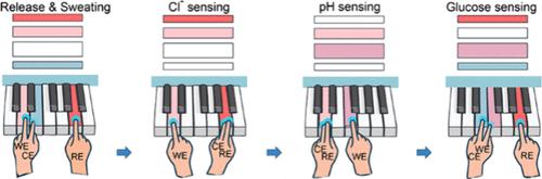 Play on Electrodes