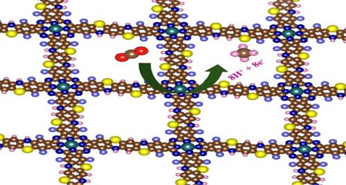 Unveiling the Electrocatalytic Activity of Metallophthalocyanine-Based Covalent Organic Frameworks Toward CO2 Reduction Reaction