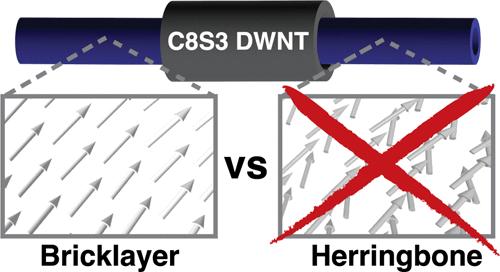 Linear Dichroism Microscopy Resolves Competing Structural Models of a Synthetic Light-Harvesting Complex