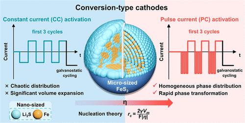 Pulse Current-Induced Homogeneous Phase Nucleation for High-Performance Conversion-Type Cathodes