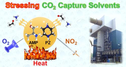 Stressing the AMP/PZ-Based Solvent CESAR1─Pilot Plant Testing on the Effect of O2, NO2, and Regeneration Temperature on Solvent Degradation