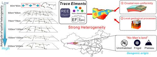 Fractal Spatial Heterogeneity of Trace Element Abundance in Pristine Surface Soils: Implications for Pollution Assessment and Source Apportionment