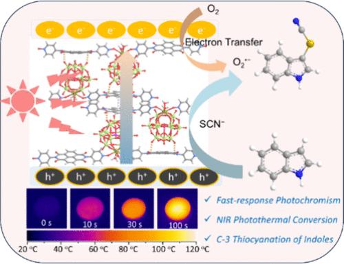 Naphthalenediimide-Based Hybrid Material with Eu-Substituted Polyoxometalate: Photochromism, Near-Infrared Photothermal Conversion, and C-3 Functionalization of Indoles