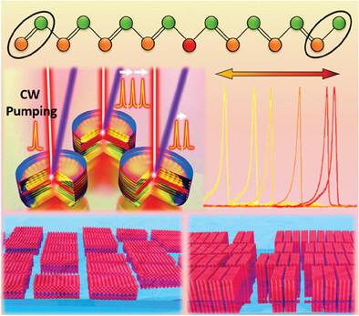 Continuous-Wave Pumped Self-Assembled Colloidal Topological Lasers