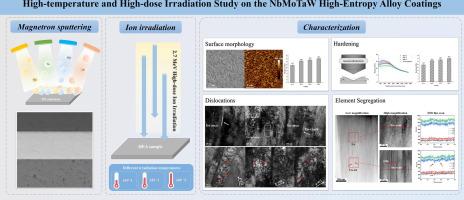 High-temperature and high-dose irradiation study on the NbMoTaW high-entropy alloy coatings