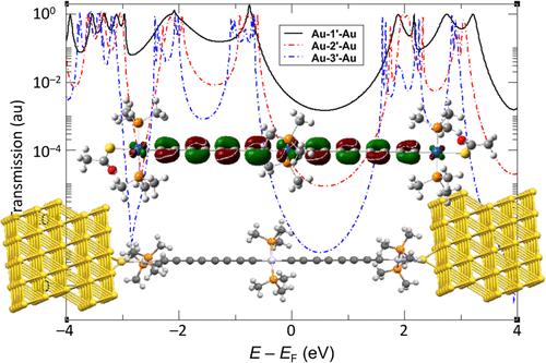 Single Molecule Junction of Polynuclear Alkynylplatinum-Based Organometallic Molecular Wires: A Theoretical Study of the Long-Range Transport Effect of Linkage to Gold Surfaces