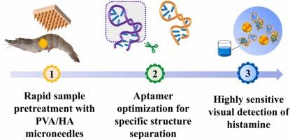 An integrated colorimetric biosensing platform containing microneedle patches and aptasensor for histamine monitoring in seafood