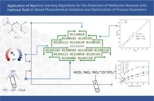 Application of machine learning algorithms for the prediction of metformin removal with hydroxyl radical-based photochemical oxidation and optimization of process parameters