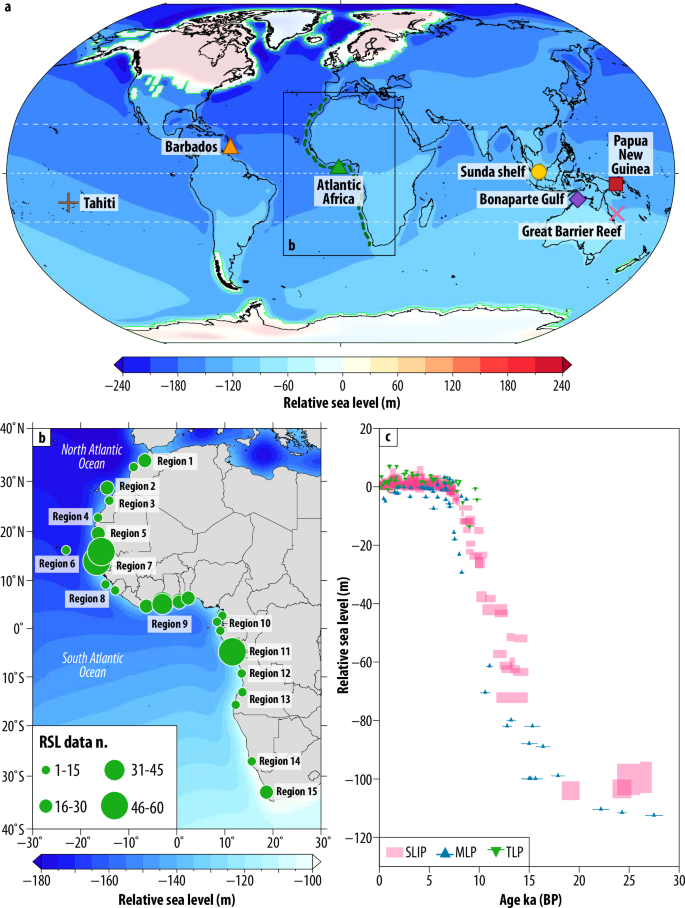 Sea level since the Last Glacial Maximum from the Atlantic coast of Africa