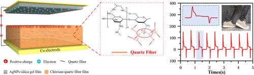 Enhancing the Performance and Wearability of Chitosan-Based Triboelectric Nanogenerators with Quartz Fibers for Self-Powered Movement Sensing