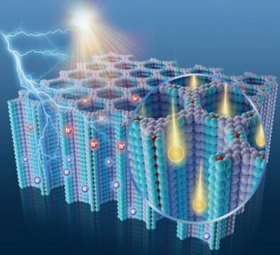 2D Conjugated Metal–Organic Framework-Based Composite Membranes for Nanofluidic Ionic Photoelectric Conversion