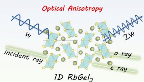 One-Dimensional Perovskite RbGeI3 with Large Optical Anisotropy