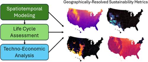 Geographically-Resolved Techno-Economic and Life Cycle Assessment Comparing Microalgae-Based Renewable Diesel and Sustainable Aviation Fuel in the United States