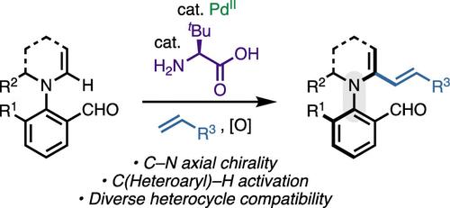 Dual Catalytic C(sp2)–H Activation of Azaheterocycles toward C–N Atropisomers