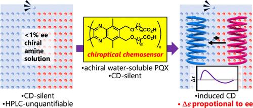 Helical Poly(quioxaline-2,3-diyl)-Based Poly(carboxylic acid)s as a Chiroptical Chemosensor for Detection and Quantification of Small Enantiomeric Imbalances of Chiral Amines in Water.