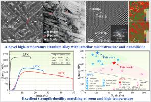 Achieving outstanding room and high-temperature mechanical properties matching in a near α high-temperature titanium alloy with fine lamellar microstructure and nanosilicides