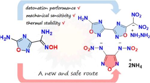 Based on 124-Oxadiazole: Design and Synthesis of a Series of Insensitive Energetic Materials and Discovery of Another Route for the Synthesis of DNAF via Rearrangement