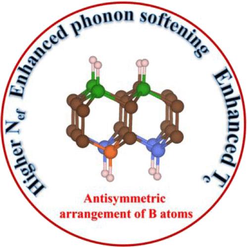 Asymmetric Boron Substitution Favoring Superconductivity in Diamondene
