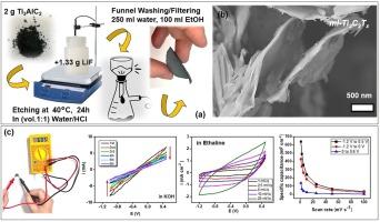 Multilayered MXene electrodes in deep eutectic solvent ionic liquid electrolyte for supercapacitor applications