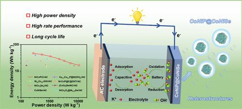 Metal Organic Framework Derived Heterogeneous CoNiP@CoNiSe for High Performance Asymmetric Supercapacitor