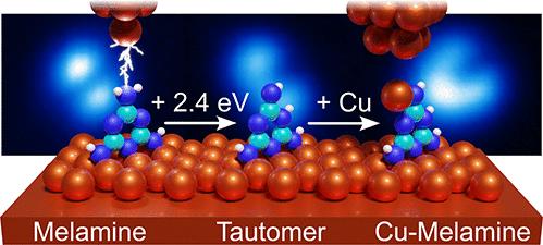 Chemical Activation of a Single Melamine Molecule via Isomerization Followed by Metalation with a Copper Atom