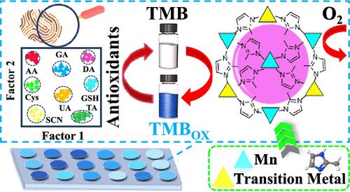 Array of Manganese-Based Bimetallic Metal–Organic-Framework Nanozymes with Enhanced Oxidase-like Catalytic Activity Can Simultaneously Identify and Measure Antioxidants
