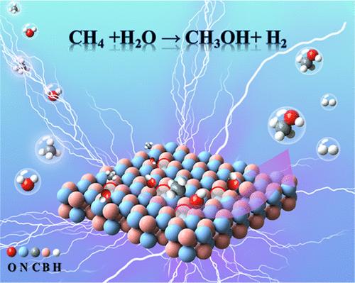 Hydroxyl Groups in Hexagonal Boron Nitride Enhance the Performance of Plasma-Catalyzed CH4 and H2O Conversion to Methanol