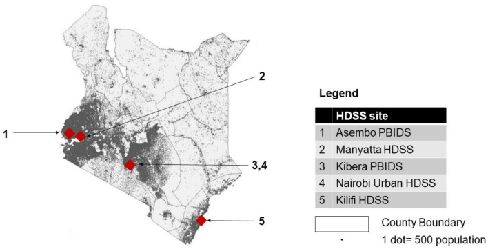 Profile: The Kenya Multi-Site Serosurveillance (KEMIS) collaboration.
