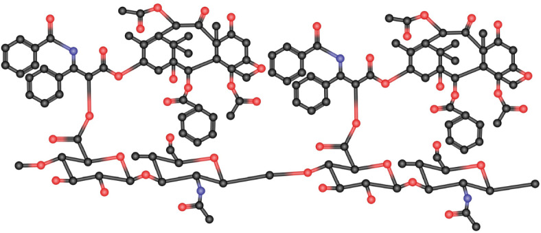 Modeling and estimation of physiochemical properties of cancer drugs using entropy measures.